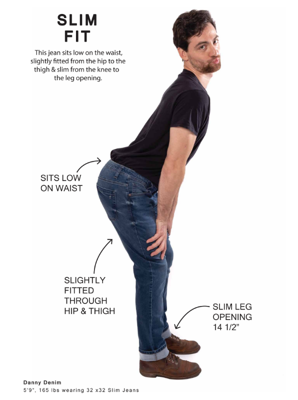 Perfect Jean - Slim Fit - Fit Guide